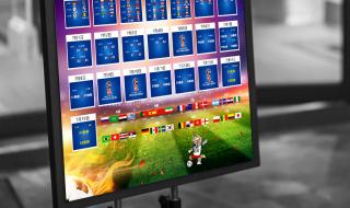 18年世界杯克罗地亚全赛程 16年世界杯赛程结果